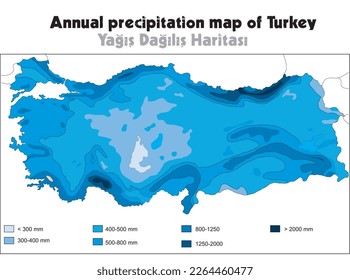 The long term mean annual precipitation map of Turkey