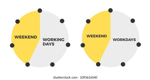 Long three-day weekend and short four-day workind days during workweek. Shortened working hours at work and job. More leisure and free vacant time for worker and laborer. Vector illustration