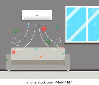 If a long time to clean the filters in the air conditioner it is presented mold and fungus. Vector illustration