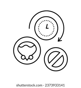 largo tiempo sin vector de icono de línea de orina. mucho tiempo sin signo de orina. símbolo de contorno aislado ilustración negra