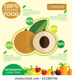 Longan. Infographic template. vector illustration.