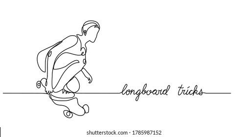 Schlittschuhlaufen. Einfache Vektorhintergrund, Webbanner, Poster. Eine durchgehende Zeichnung des Skaters mit Schriftzeichen.