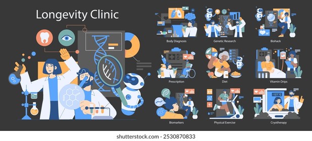 Longevity Clinic set. Advanced medical practices for health and wellness. Medical teams using technology to enhance patient care. Vector illustration.