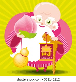 Longevity God.
Longevity god holding peach & Chinese calligraphy of "Longevity",