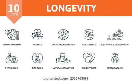 Conjunto de ícones de linha fina de longevidade. Aquecimento Global, Reciclagem, Consumo de Energia, Desenvolvimento Sustentável, Sustentável, Reciclável, Não Tóxico, Cosméticos Naturais, Sem Crueldade, Ícones de Sustentabilidade.