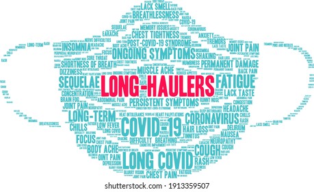 Long-Haulers word cloud on a white background. 