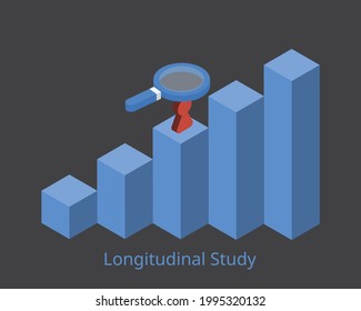 Longitudinal Study Is A Research Design That Involves Repeated Observations Of The Same Variables Over Short Or Long Periods Of Time