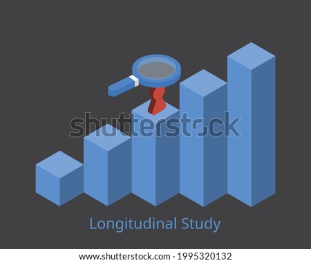 longitudinal study is a research design that involves repeated observations of the same variables over short or long periods of time