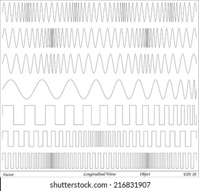 Longitudinal Wave