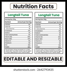 Longtail Fish Nutrition Facts Label – Flat Vector Design on White Background

