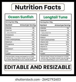 Longtail Tuna Nutrition Facts Label – Flat Vector Illustration Isolated on White Background