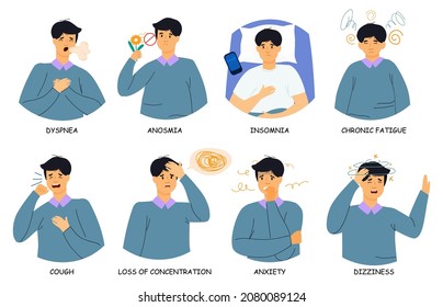 Long-term effects of covid-19. Long Haulers. Medical infographic. Landscape poster with icons and useful information. Rehabilitation concept. Editable vector illustration. Modern cartoon style