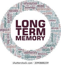 Long-Term Memory conceptual vector illustration word cloud isolated on white background.
