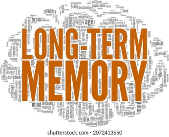 Long-Term Memory vector illustration word cloud isolated on white background.