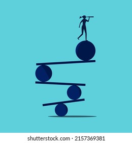 Look for opportunities based on risks. silhouette of a woman looking through a binoculars