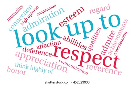 Look Up To word cloud on a white background. 