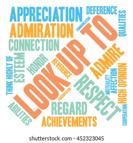 Look Up To word cloud on a white background. 