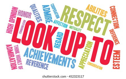 Look Up To word cloud on a white background. 