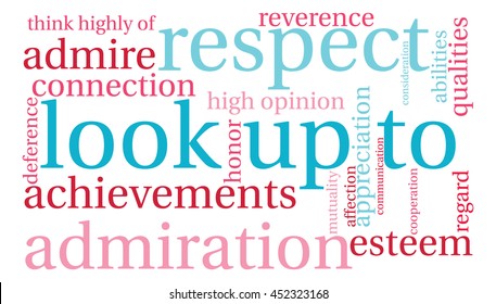 Look Up To word cloud on a white background. 