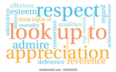 Look Up To word cloud on a white background. 