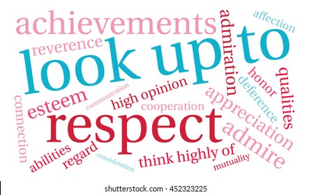 Look Up To word cloud on a white background. 