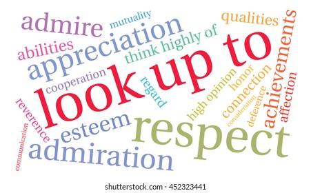 Look Up To word cloud on a white background. 