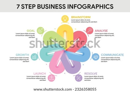Loop curve infographic template with 7 options, steps, parts, segments. Business concept. marketing infographic vector illustration.