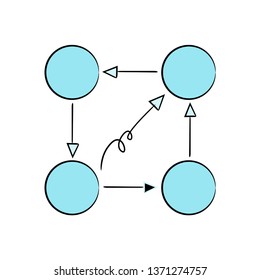 Loop Diagram Template Vector Stock Vector (Royalty Free) 1371274757 ...