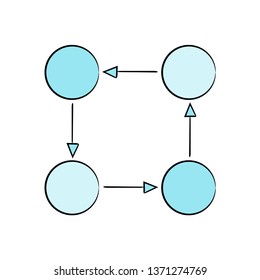 loop diagram template vector