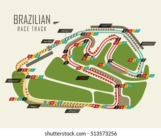 Loop isolated race track of formula one for Brazil grand prix. Top view on racetrack for motosport in Sao Paulo, Interlagos. Formula 1 detailed racing circuit map, racing sport theme