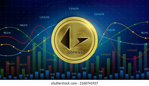 loopring coin crypto