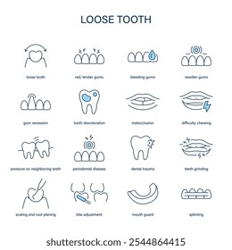 Sintomas de dente solto, diagnóstico e conjunto de ícones de vetor de tratamento. Ícones médicos.