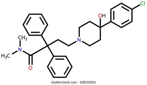 Loperamide, a diarrhea drug. Structural formula