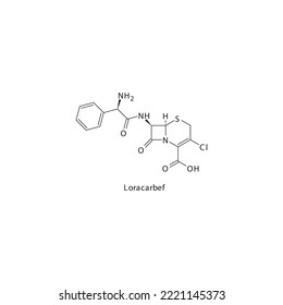 Loracarbef flat skeletal molecular structure 2nd generation Cephalosporin drug used in bacterial infection treatment. Vector illustration.