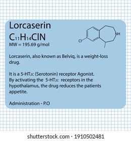 Lorcaserin Molecular structure 2D model. Pharmaceutical drug molecule compound on paper sheet background, for school, education and university.