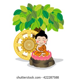 Lord Buddha meditating in front of wheel of life under the tree on Asalha Puja Day. Vector Illustration.