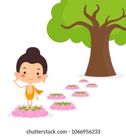 Lord Buddha's Born And Walking On lotus, Vector Illustration