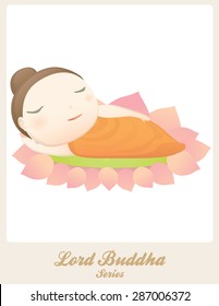 Lord Buddha's Nirvana