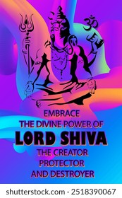 Lord Shiva - vector poster for hindu festival Maha Shivaratri