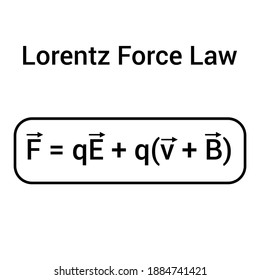 Lorentz Force Law Formula On White Background