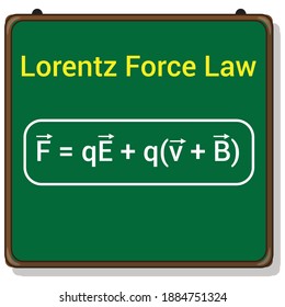 Lorentz Force Law Formula On Chalkboard