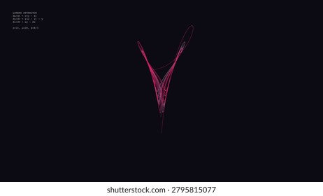 Lorenz strange attractor plot with equations on dark background