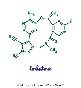 Lorlatinib handgezeichnet Vektorformel chemische Struktur, die blaue grüne Krebsinhibitoren schreibt