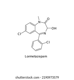 Lormetazepam molecule flat skeletal structure, Benzodiazepine class drug used as Sedative, hypnotic agent. Vector illustration on white background.