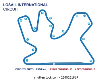Losail International circuit with blue line and corner track 