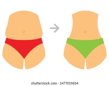 lose weight icon. diet, sport, liposuction, fitness. before and after icon. slim body. fat belly. vegan icon