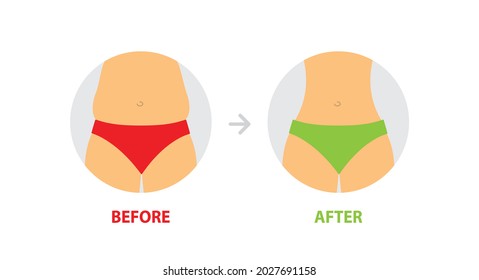 lose weight icon. diet, sport, liposuction, fitness. before and after icon. slim body. fat belly. vegan icon