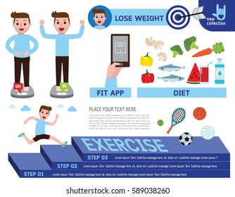 Lose weight infographic element banner.
Before and after man exercise concept.
Vector flat cartoon design illustration.
isolated on white background.