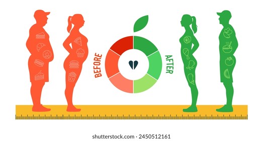 Lose Weight. Weight loss concept. Loosing weight and healthy eating habit for productiveness