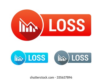Loss Banner